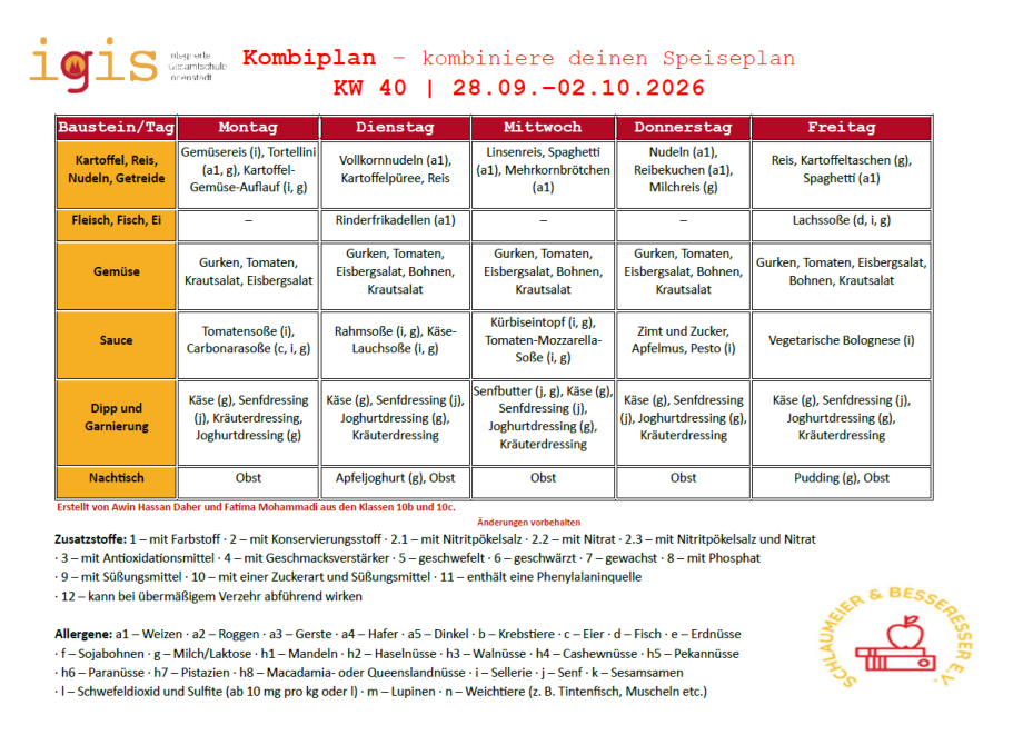 Speiseplan der Mensa der igis Köln für KW 40