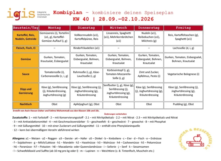 Speiseplan der Mensa der igis Köln für KW 40