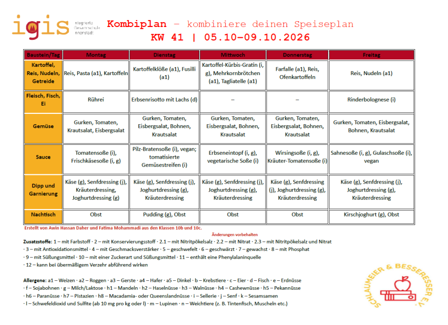 Speiseplan der Mensa der igis Köln für KW 40